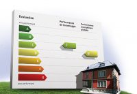 Évaluation énergétique